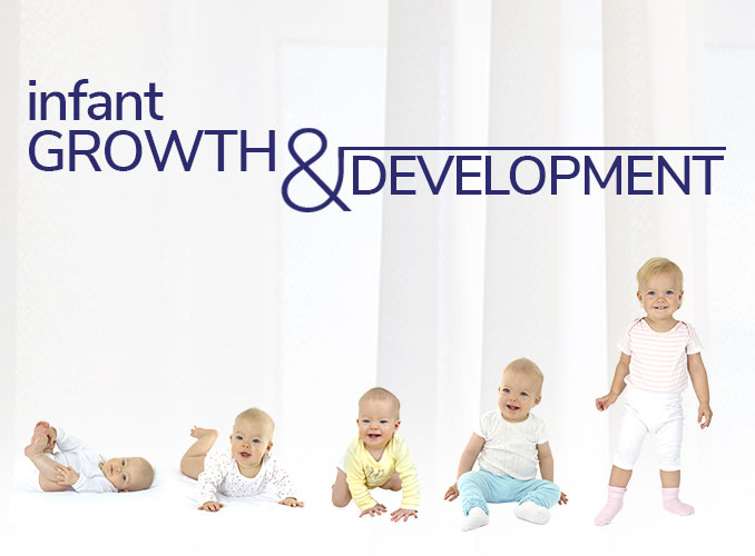 growth development