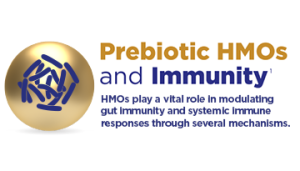 prebiotic hmos immunity